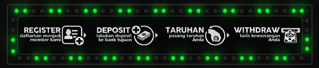 TERONG168 Jackpot